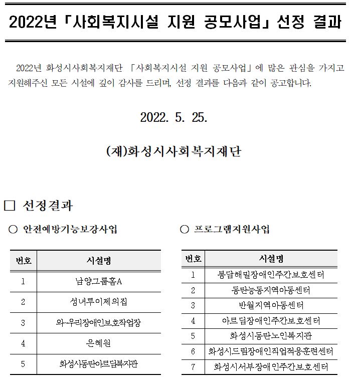 2022년 화성시 사회복지시설 지원 공모사업 선정 결과 