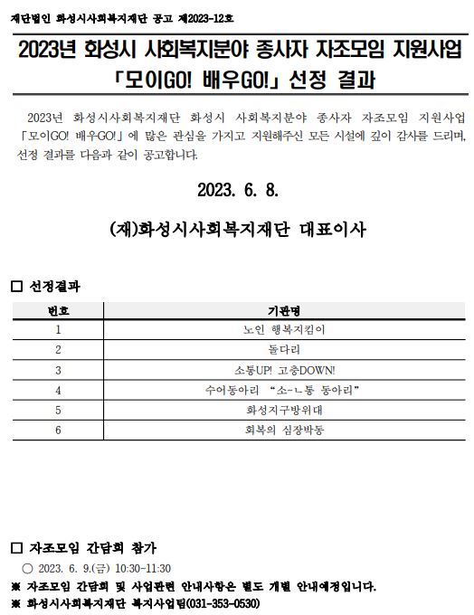 2023년 화성시 사회복지분야 종사자 자조모임 지원사업 「모이GO! 배우GO!」 선정결과