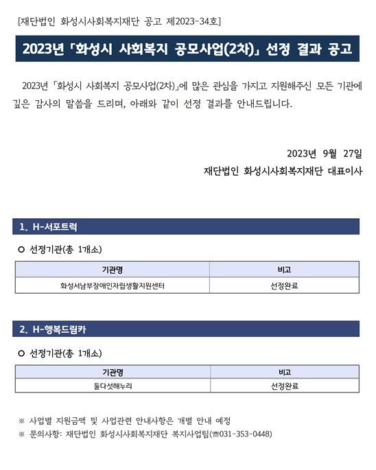 2023년 화성시 사회복지 공모사업(2차) 선정 결과 안내