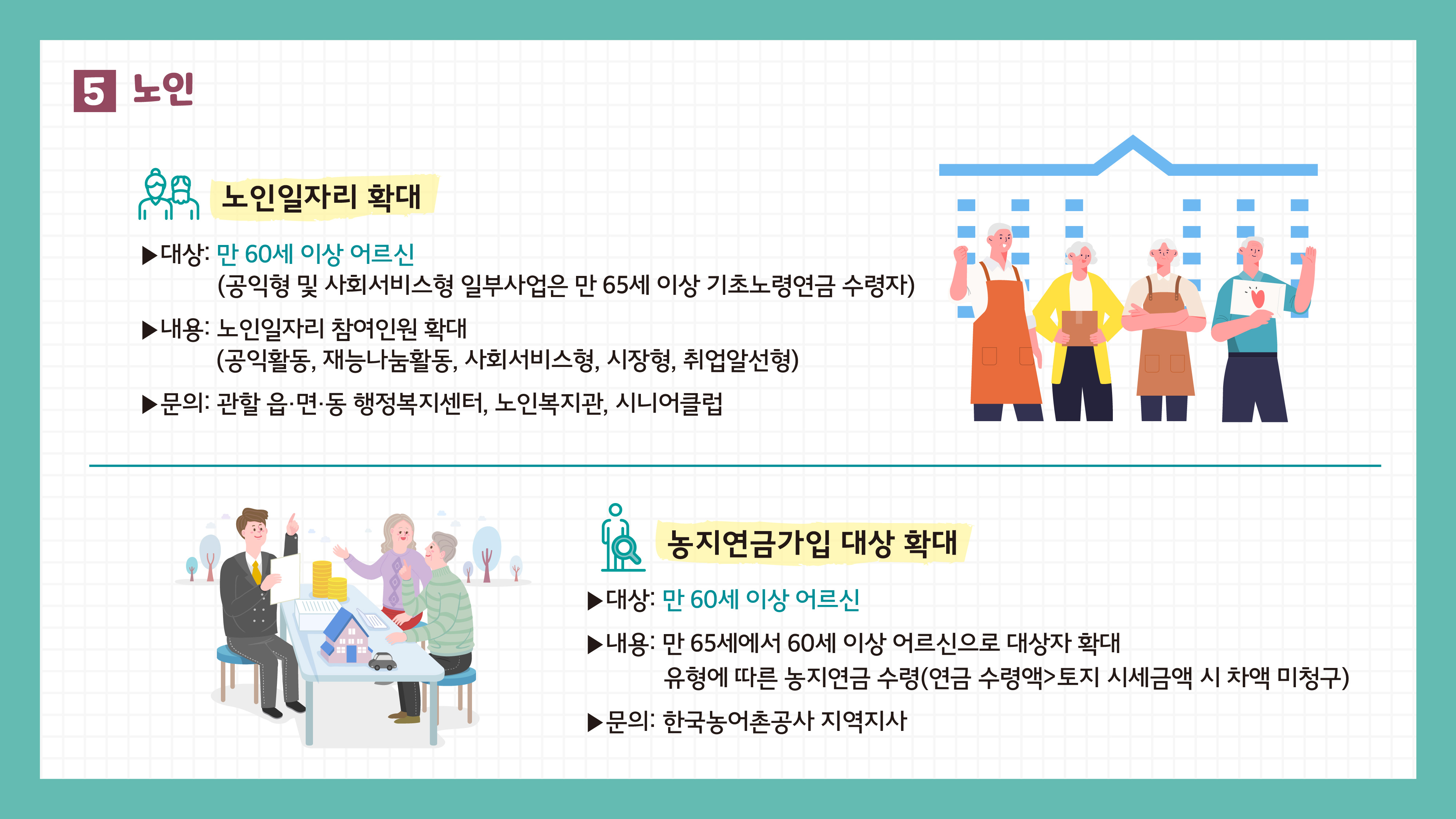 화성시사회복지재단 달라지는 복지제도 카드뉴스2탄(청년, 노인)