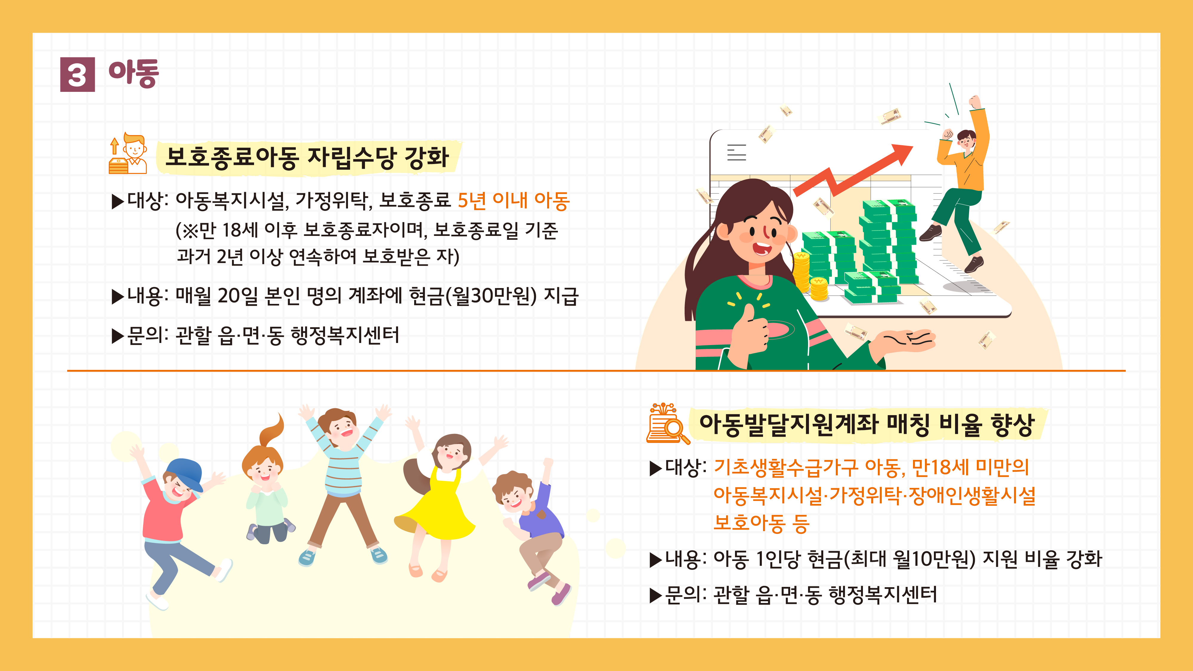 화성시사회복지재단 달라지는 복지제도 카드뉴스1-2탄(아동, 장애인)