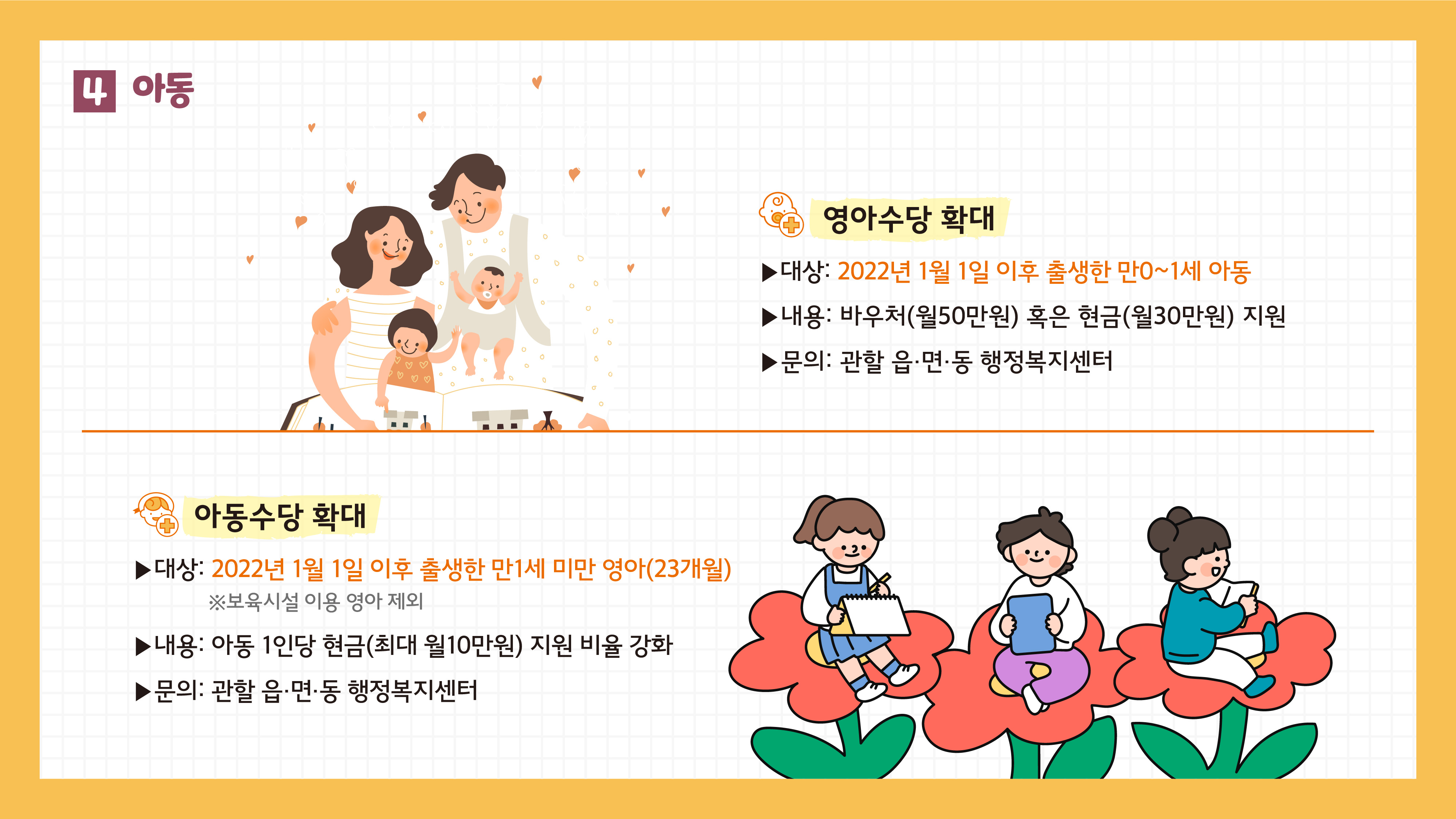 화성시사회복지재단 달라지는 복지제도 카드뉴스1-2탄(아동, 장애인)