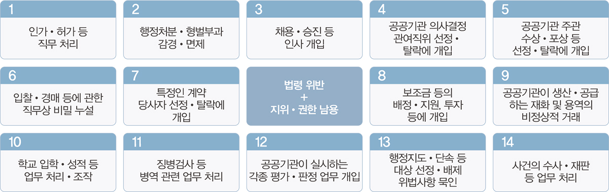 하단 텍스트 참조