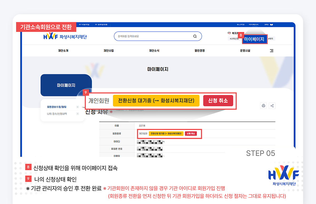 Step05 신청상태 확인을 위해 마이페이지 접속 / 나의 신청상태 확인 *기관 관리자의 승인 후 전환 완료 *기관회원이 존재하지 않을 경우 기관 아이디로 회원가입 진행(회원종류 전환을 먼저 신청한 뒤 기관 회원가입을 하더라도 신청 절차는 그대로 유지됩니다)